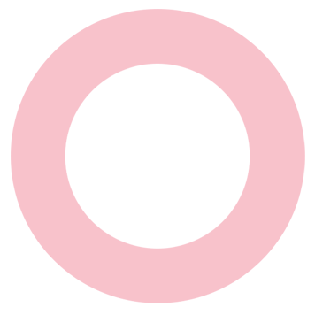 Форма